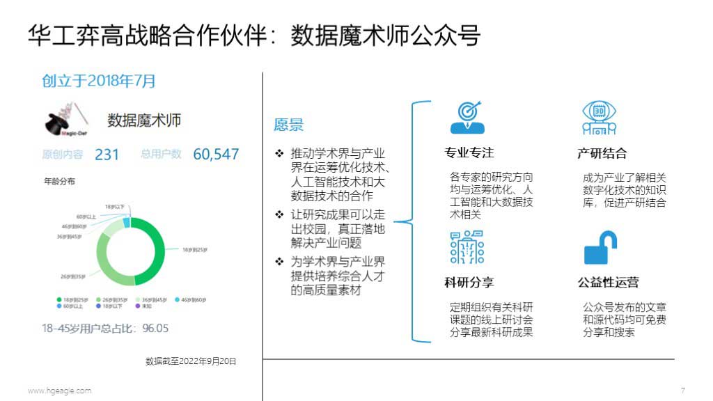 广州华工弈高科技有限公司-数字化应用战略合作伙伴