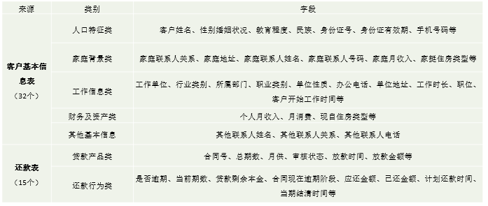 华工弈高 - 人工智能算法
