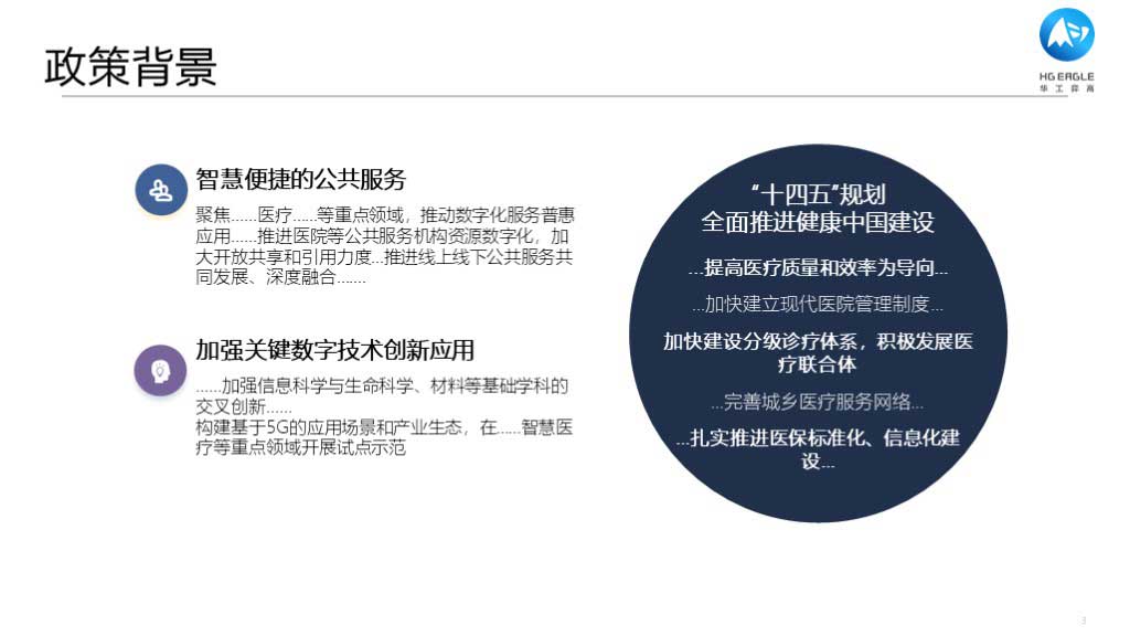 华工弈高 - 数字化应用介绍