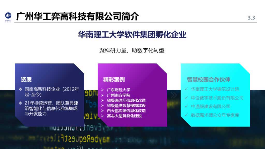 华工弈高 - 智慧校园方案