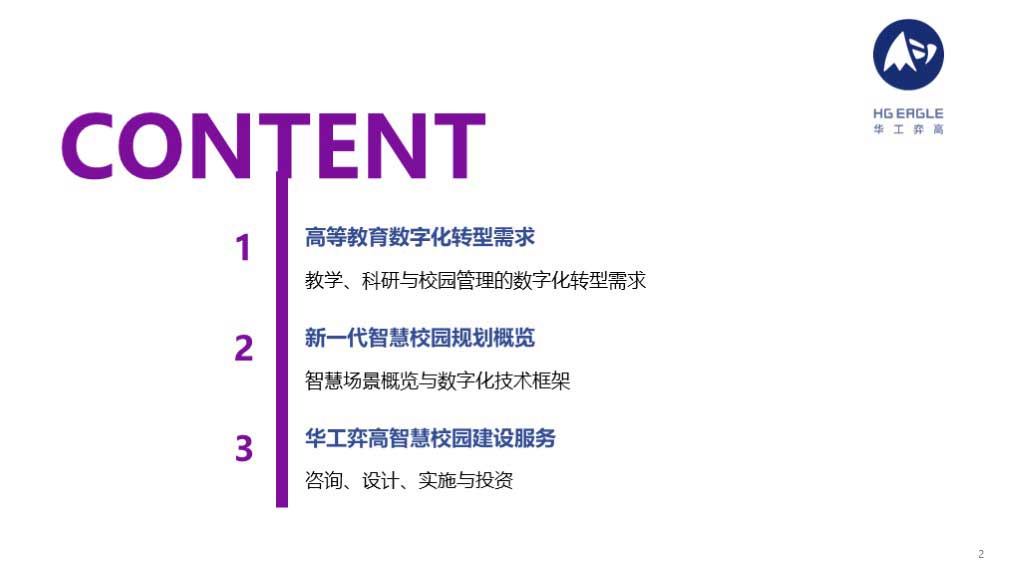 华工弈高 - 智慧校园方案