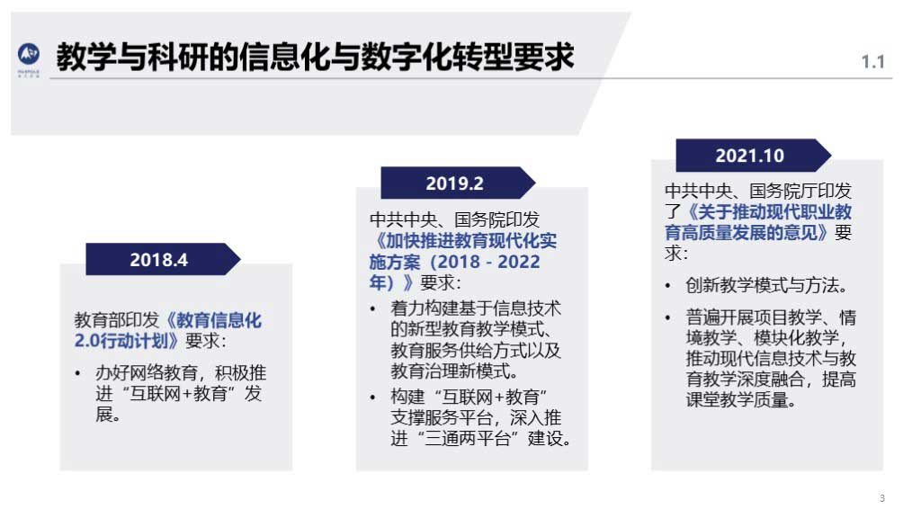 华工弈高 - 智慧校园方案