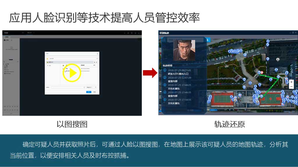 华工弈高 - 智慧渔港方案