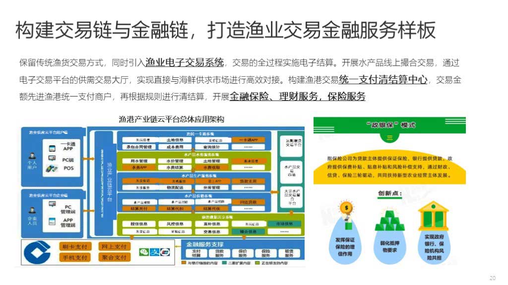 华工弈高 - 智慧渔港方案