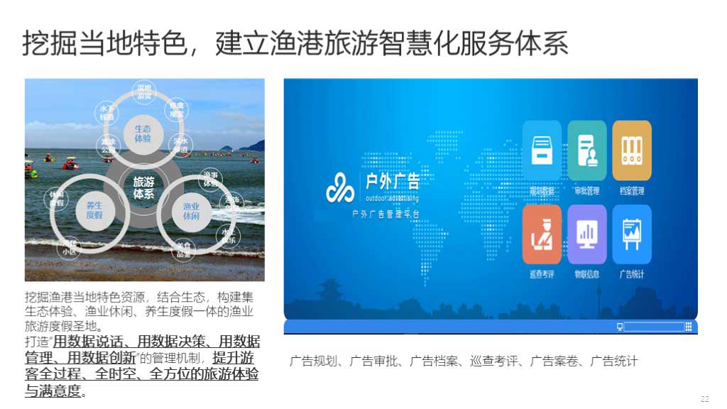华工弈高 - 智慧渔港方案