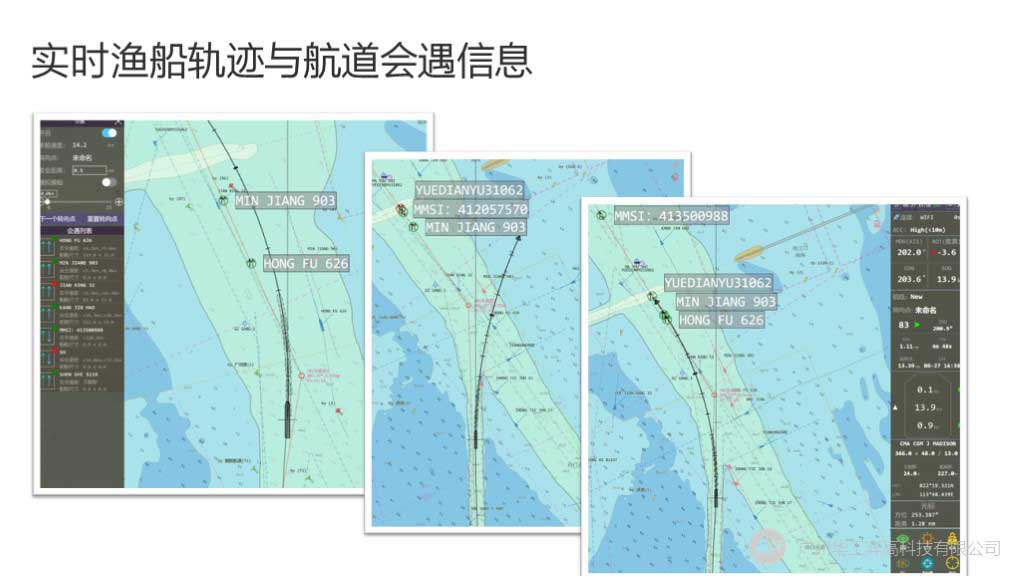 华工弈高 - 智慧渔港方案