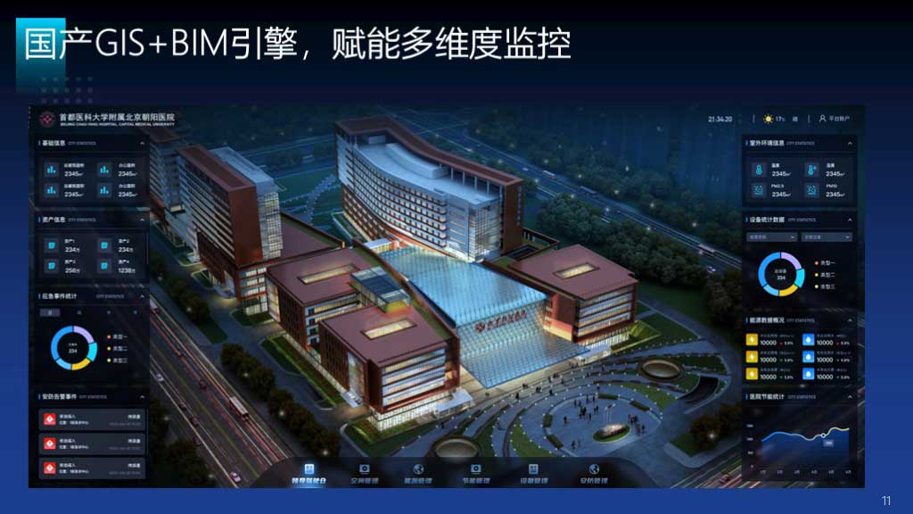 华工弈高 - 智慧医院方案